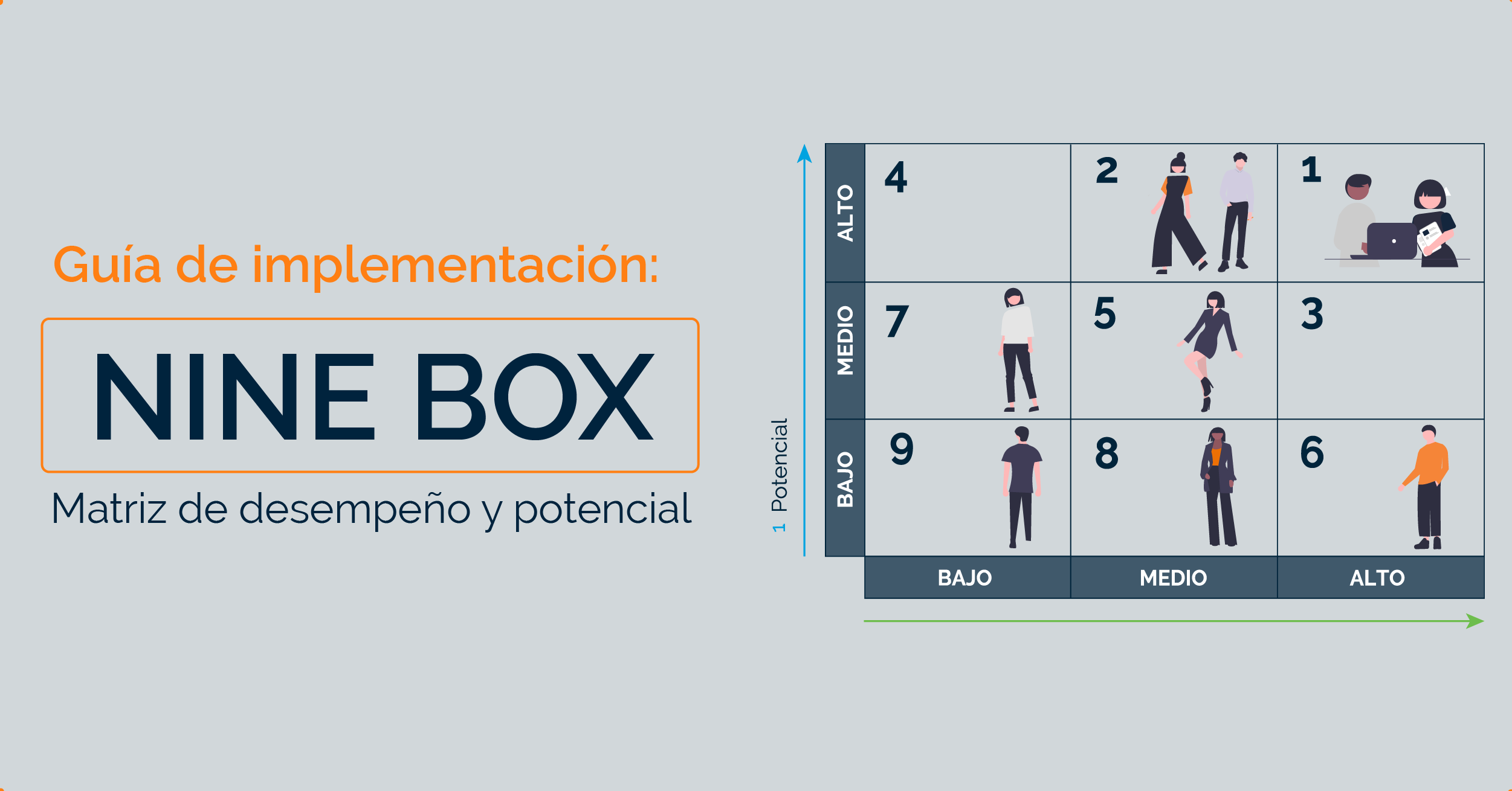 Nine box, ninebox, 9box