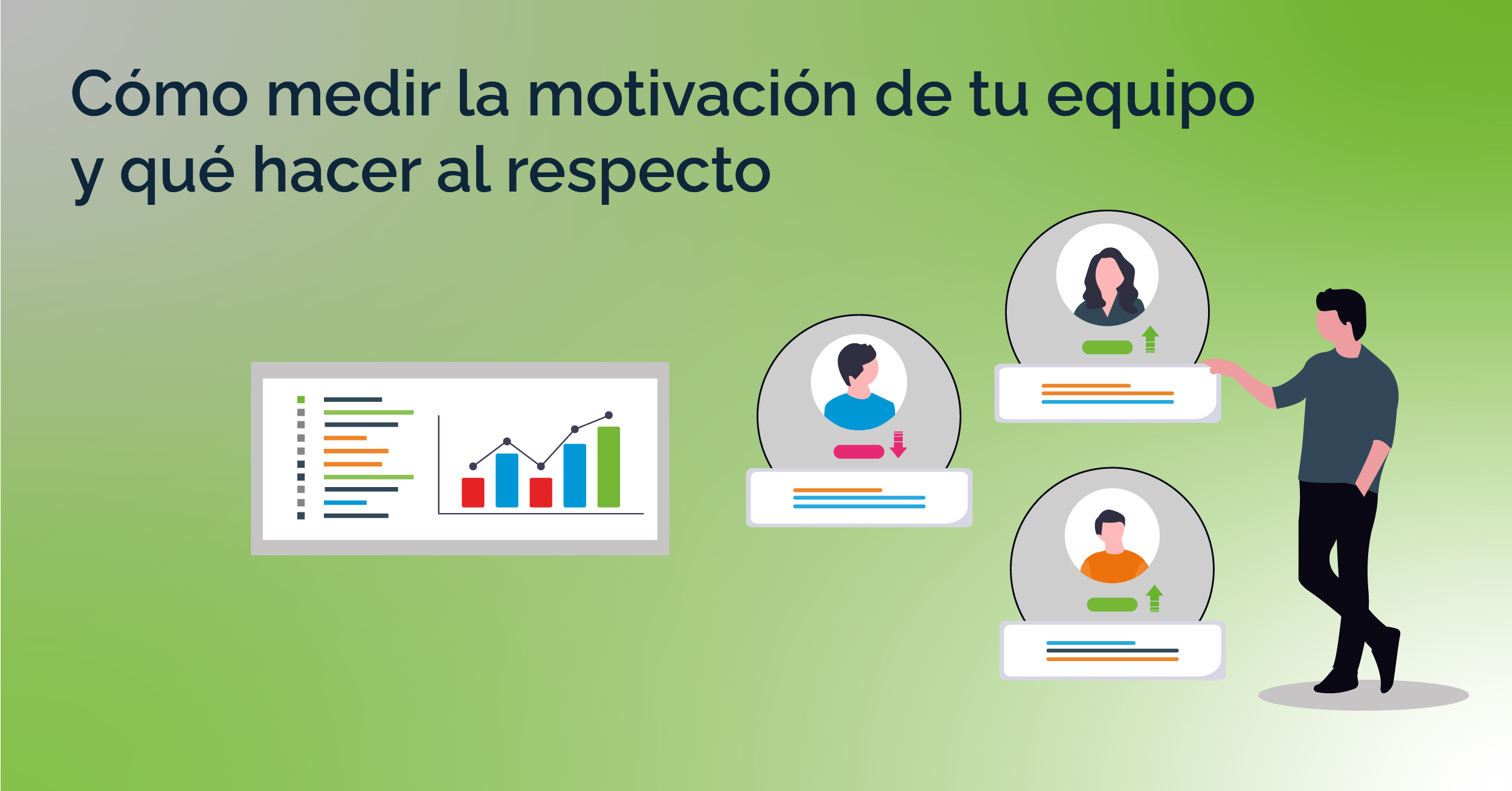 Medición de la motivación laboral en equipos