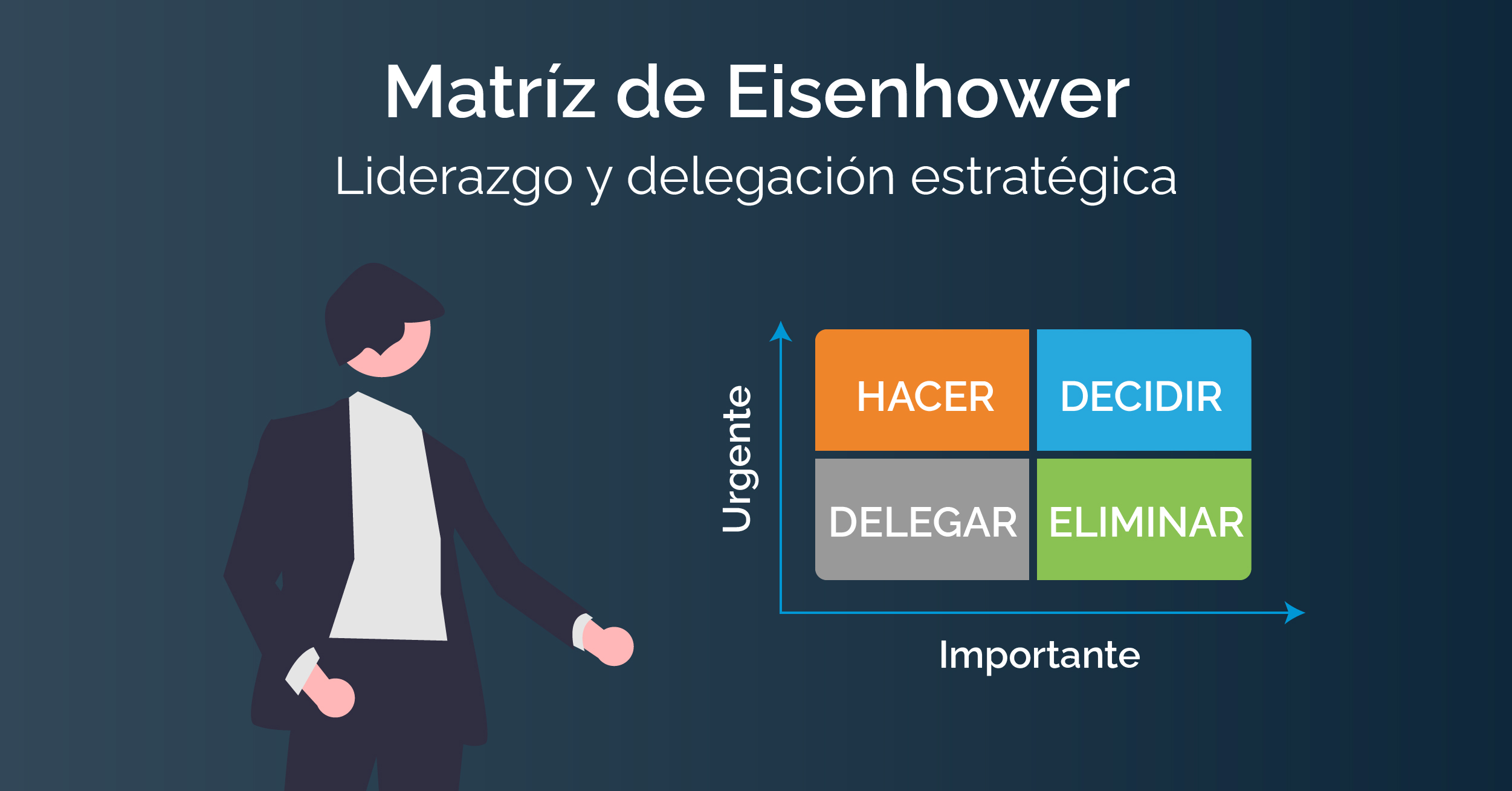 Matriz de Eisenhower